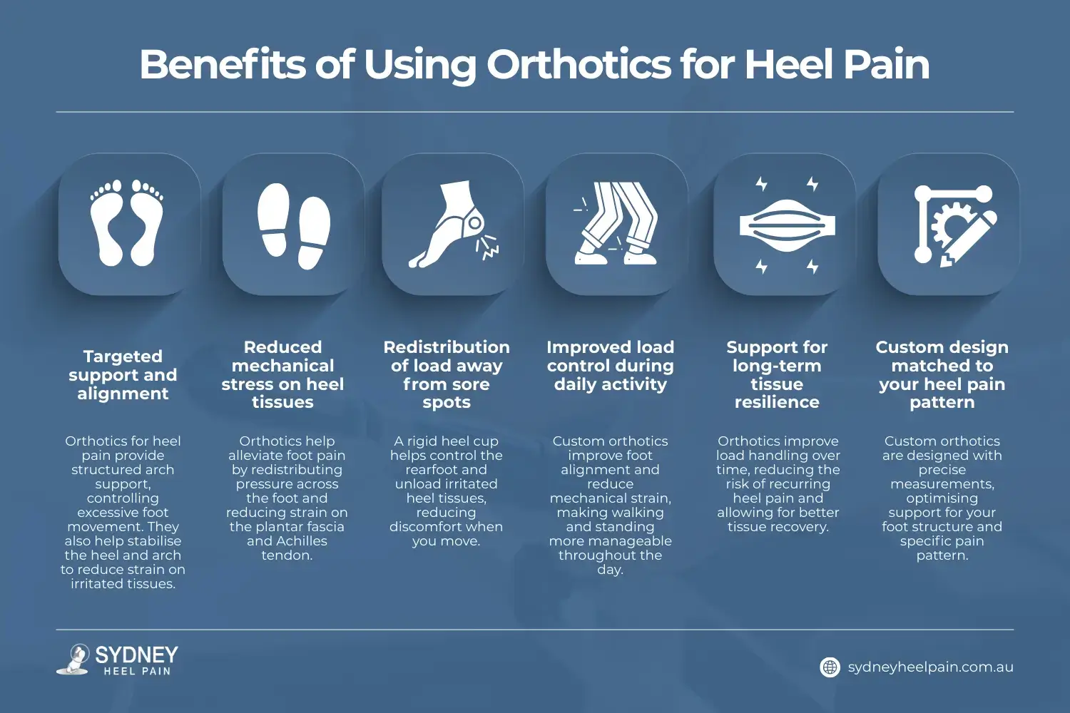 benefits of using orthotics for heel pain {{brizy_dc_image_alt imageSrc=
